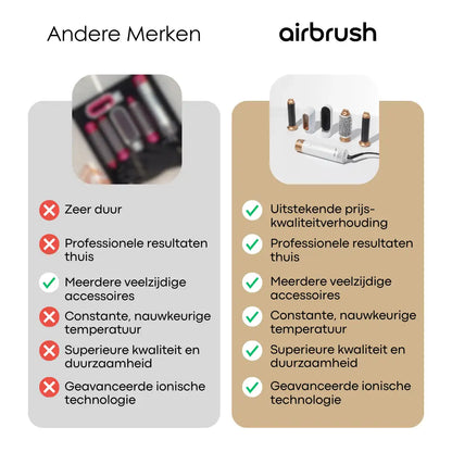 Airbrush | 5 in 1